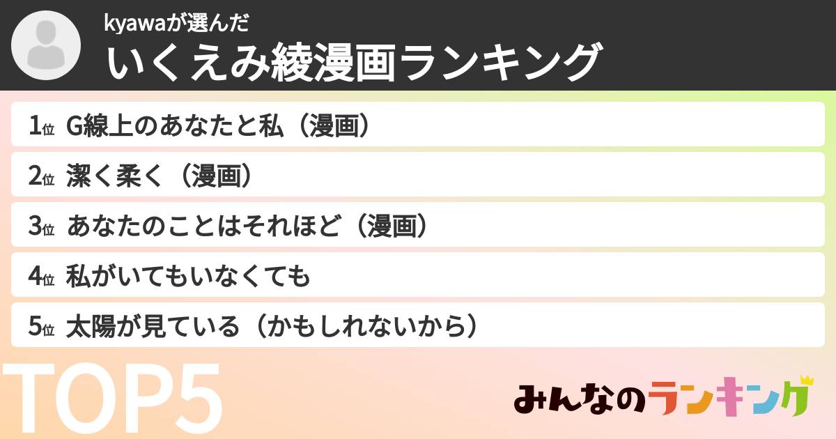 kyawaさんの「いくえみ綾漫画ランキング」