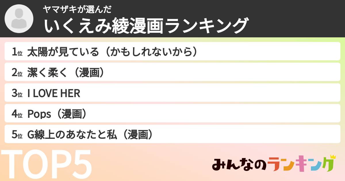 ヤマザキさんの「いくえみ綾漫画ランキング」