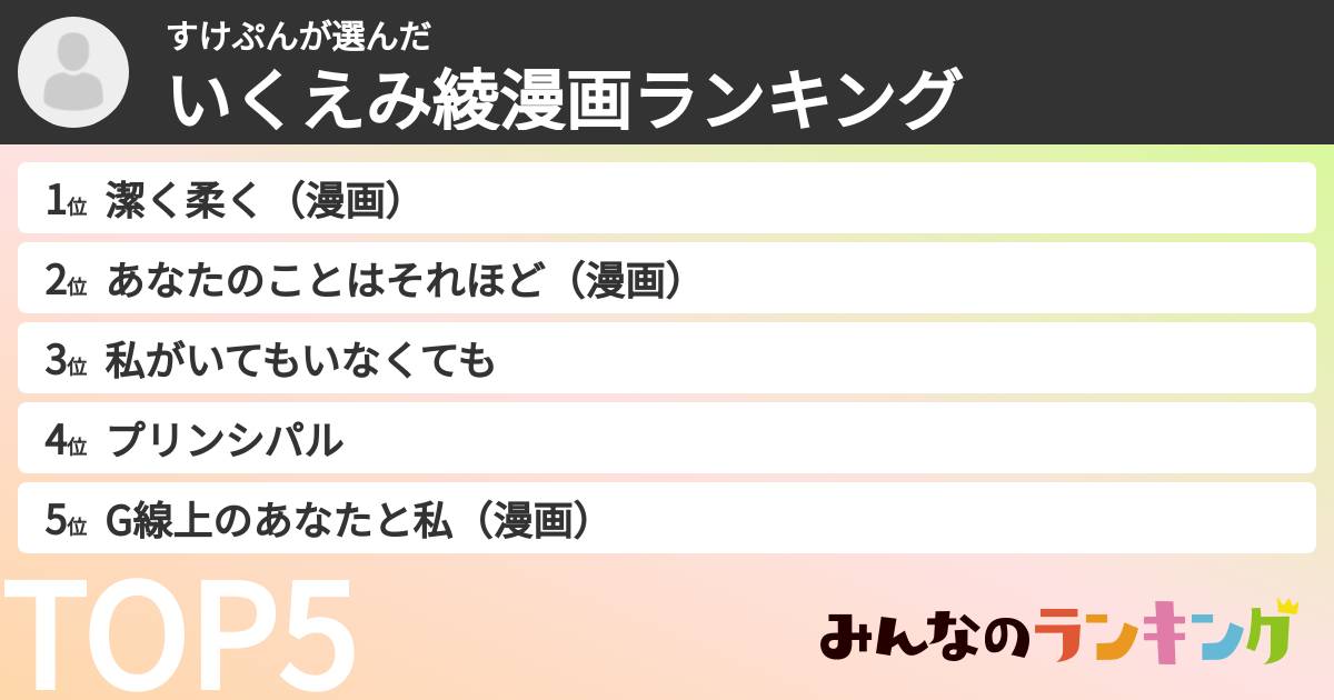 すけぷんさんの「いくえみ綾漫画ランキング」