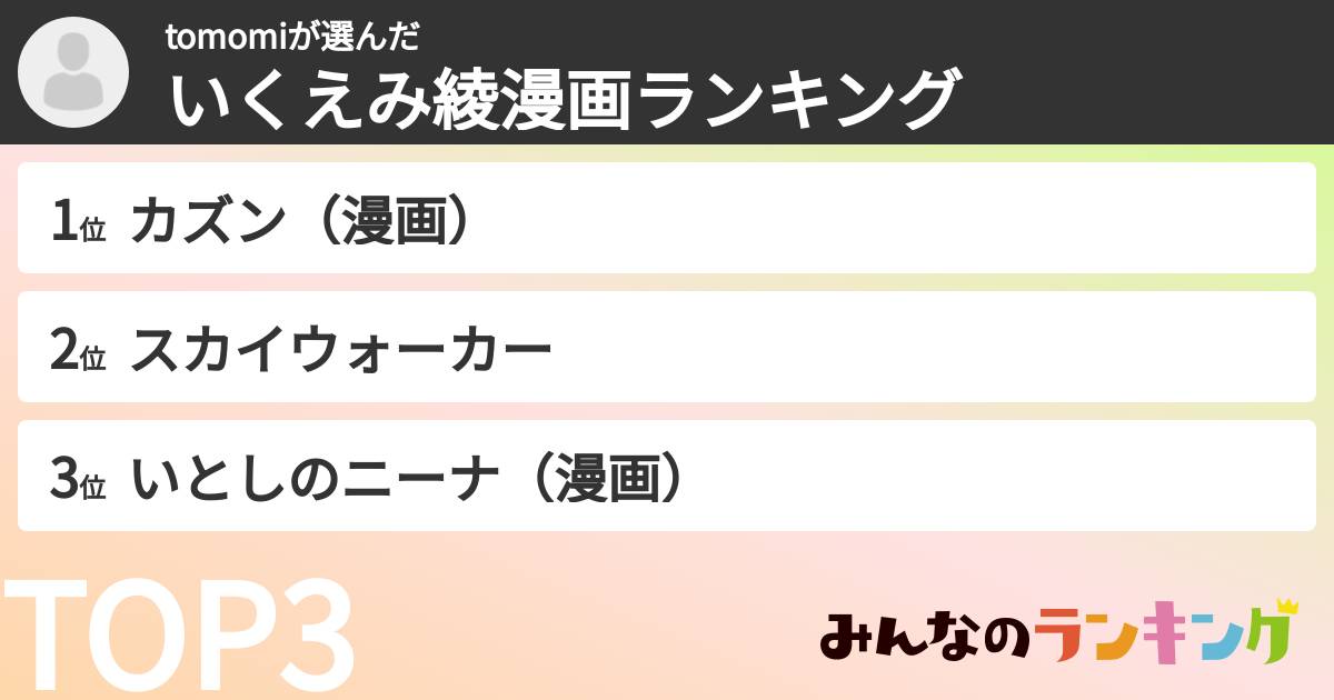 tomomiさんの「いくえみ綾漫画ランキング」