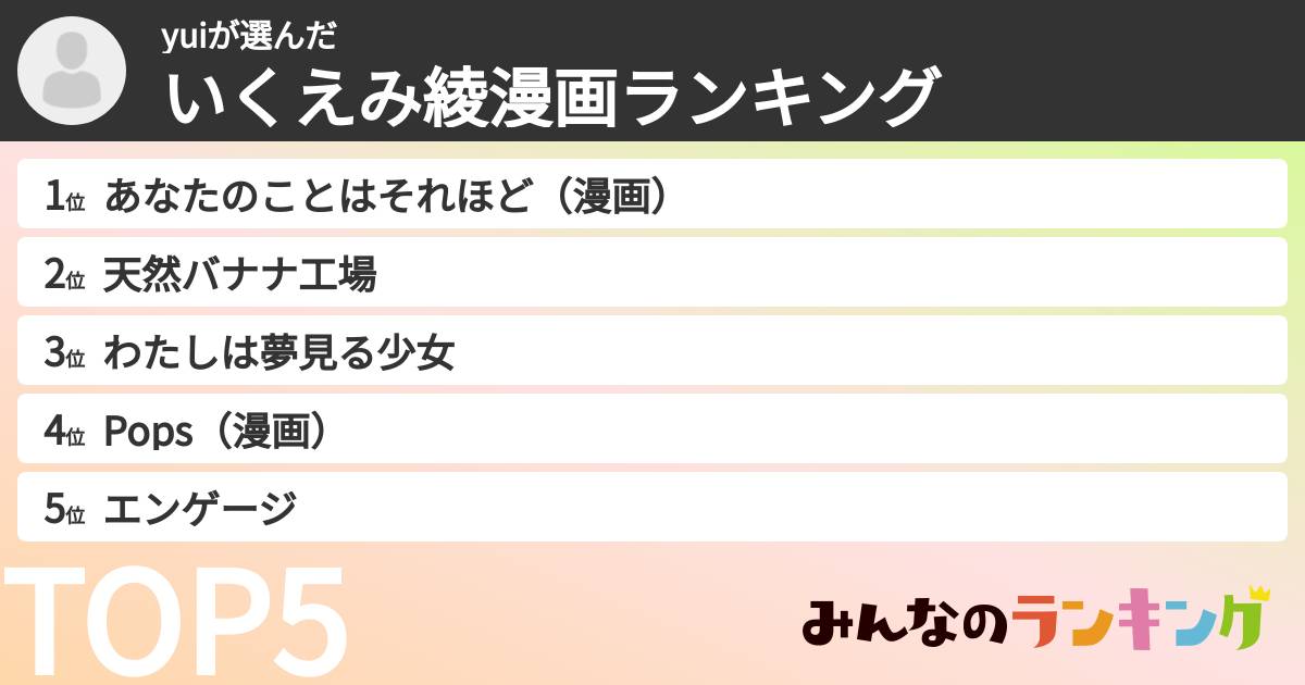 yuiさんの「いくえみ綾漫画ランキング」