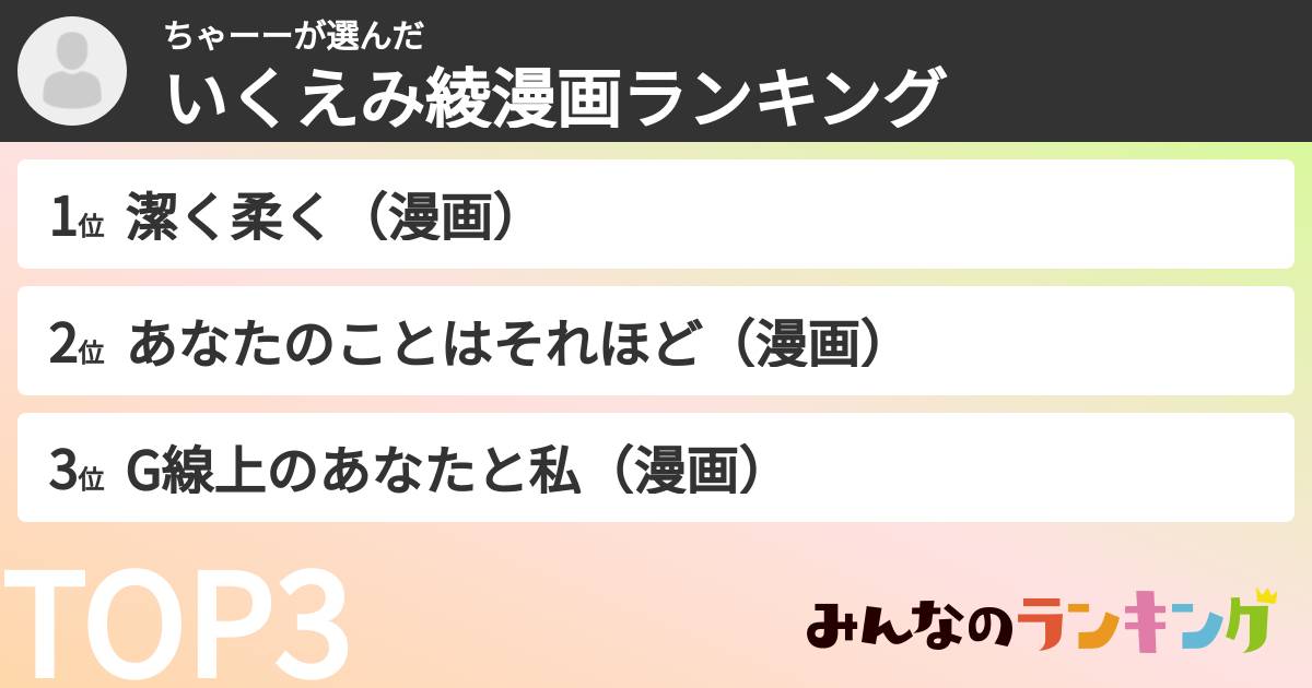 ちゃーーさんの「いくえみ綾漫画ランキング」