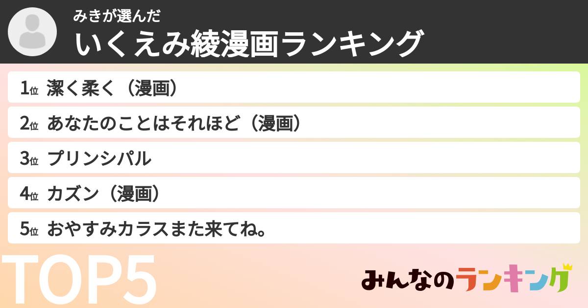 みきさんの「いくえみ綾漫画ランキング」