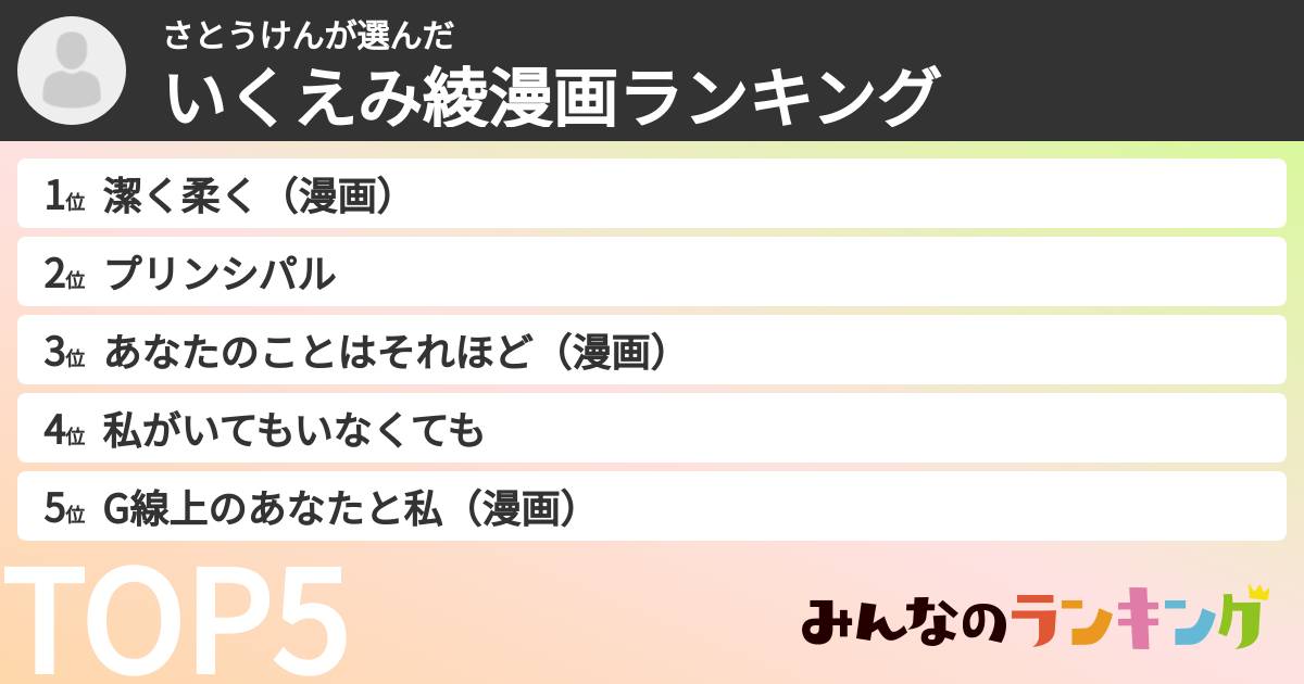 さとうけんさんの「いくえみ綾漫画ランキング」