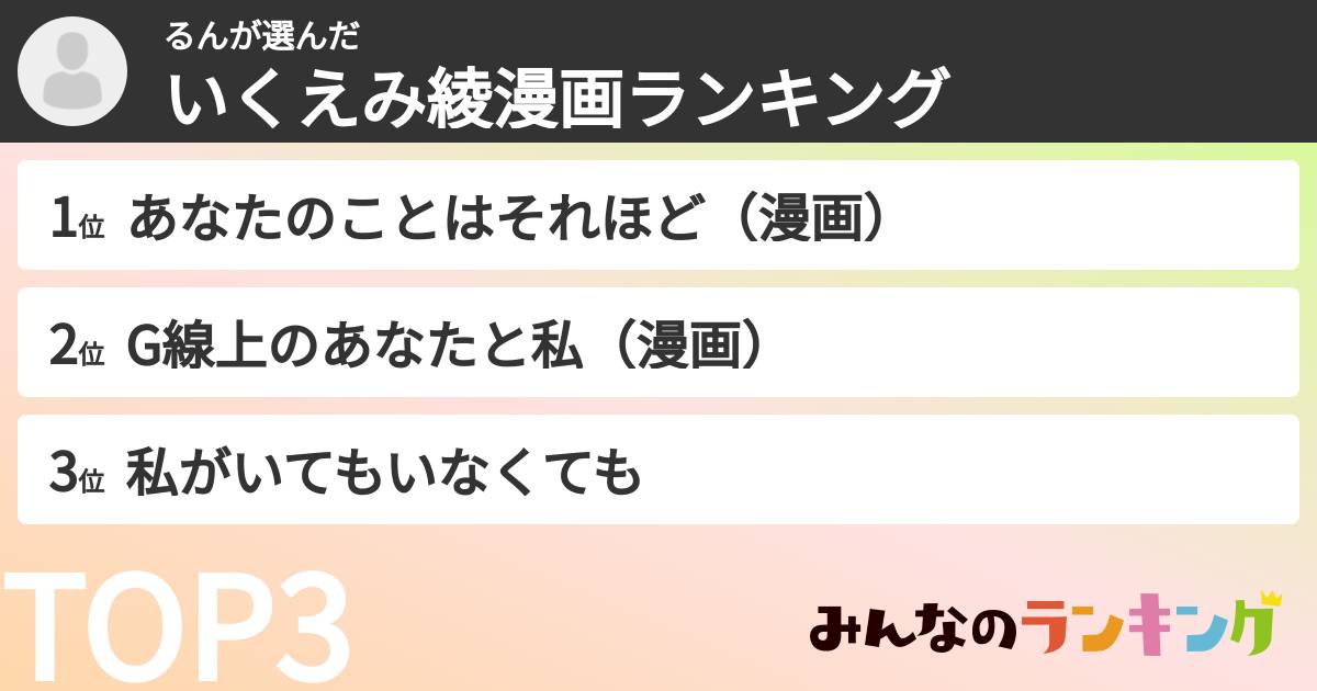るんさんの「いくえみ綾漫画ランキング」