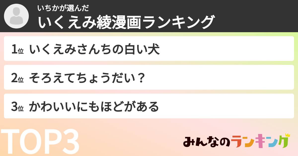 いちかさんの「いくえみ綾漫画ランキング」