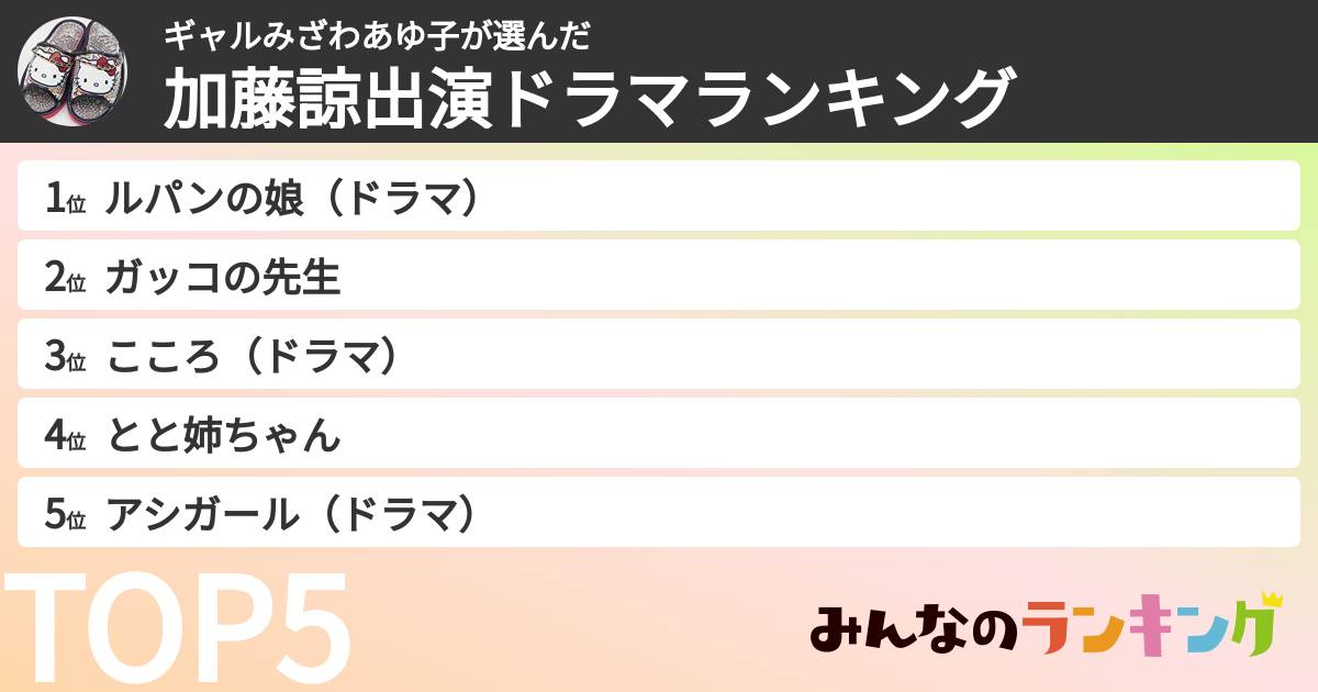 ギャルみざわあゆ子さんの「加藤諒出演ドラマランキング」