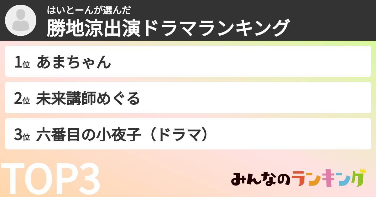 はいとーんさんの「勝地涼出演ドラマランキング」