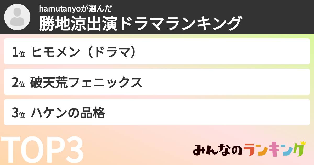 hamutanyoさんの「勝地涼出演ドラマランキング」