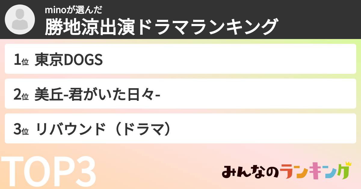 minoさんの「勝地涼出演ドラマランキング」
