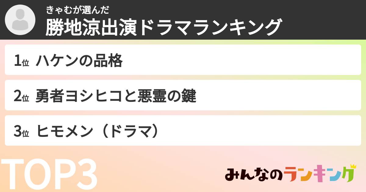 きゃむさんの「勝地涼出演ドラマランキング」