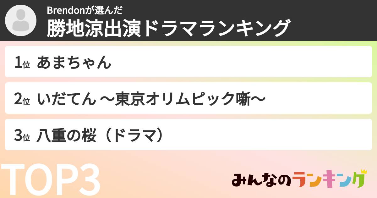 Brendonさんの「勝地涼出演ドラマランキング」
