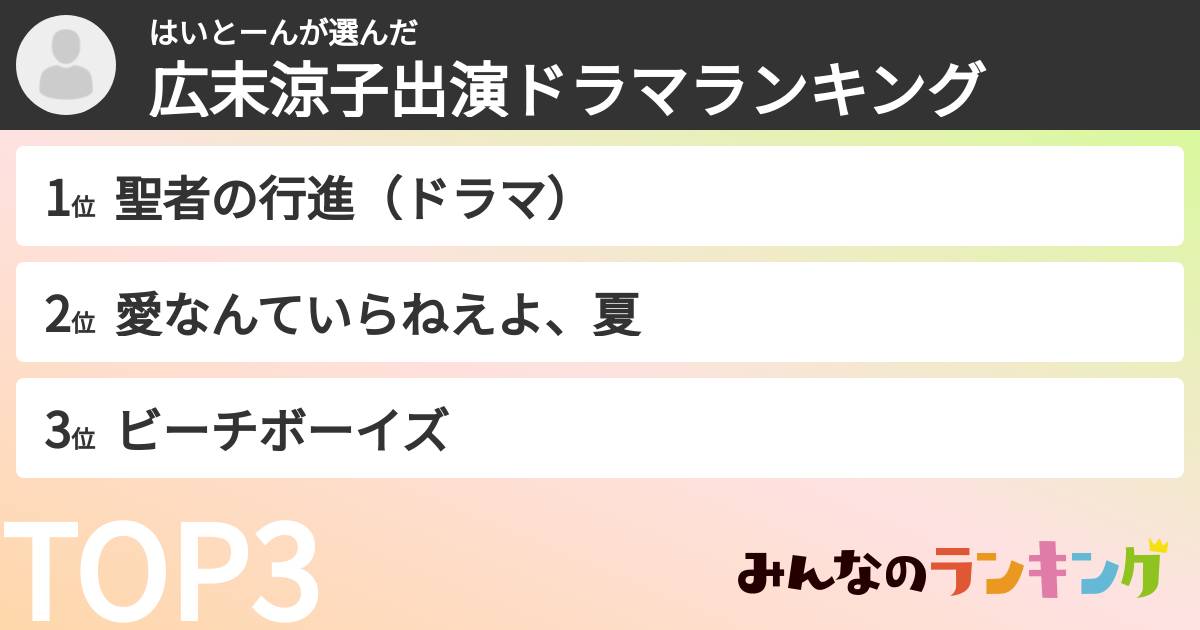 はいとーんさんの「広末涼子出演ドラマランキング」