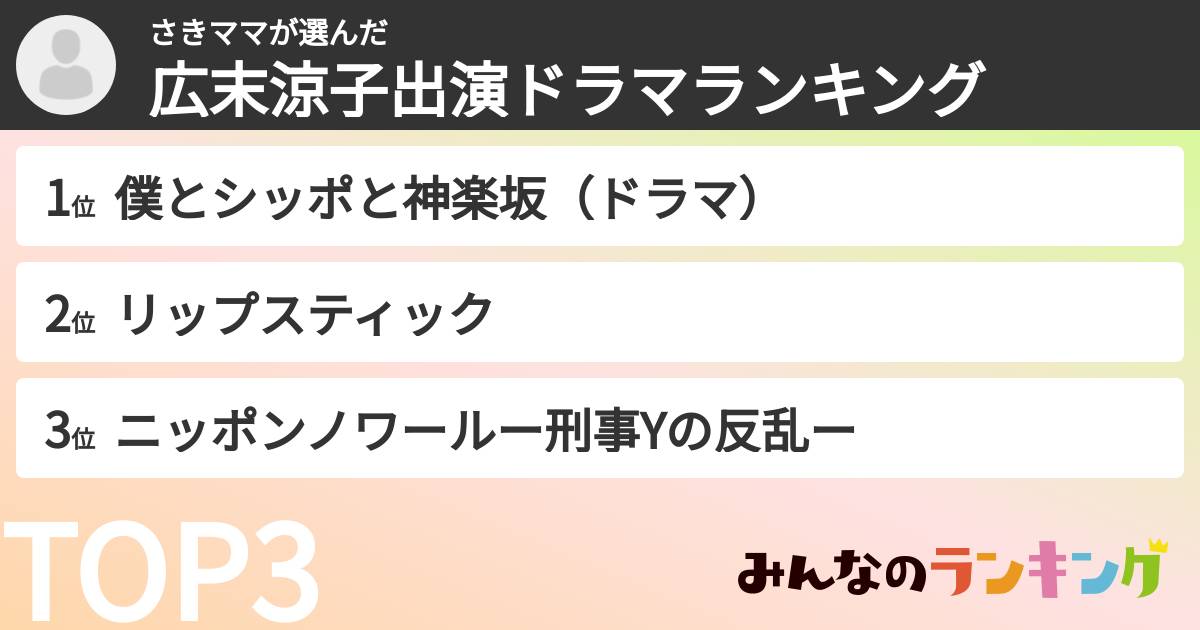 さきママさんの「広末涼子出演ドラマランキング」