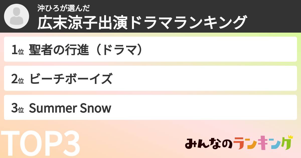 沖ひろさんの「広末涼子出演ドラマランキング」
