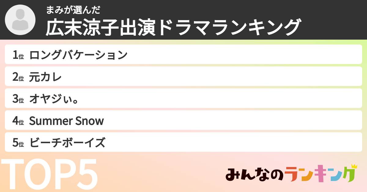 まみさんの「広末涼子出演ドラマランキング」