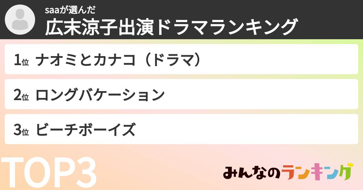 saaさんの「広末涼子出演ドラマランキング」