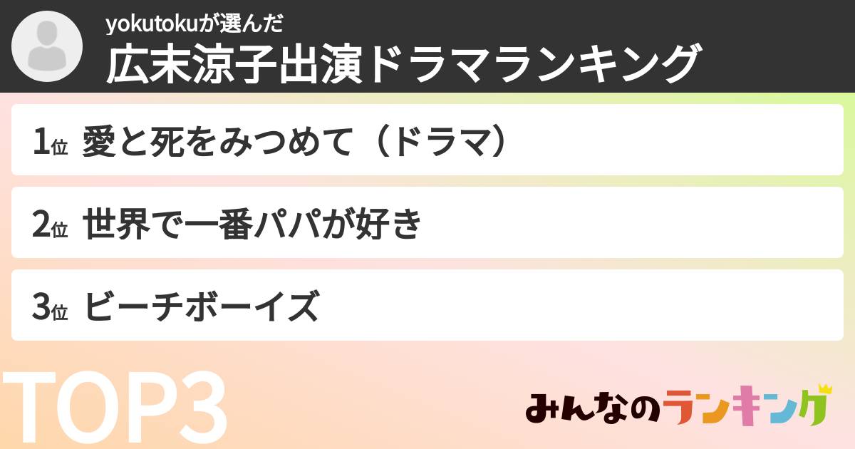 yokutokuさんの「広末涼子出演ドラマランキング」