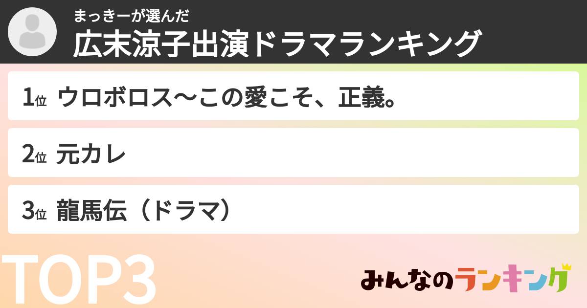 まっきーさんの「広末涼子出演ドラマランキング」