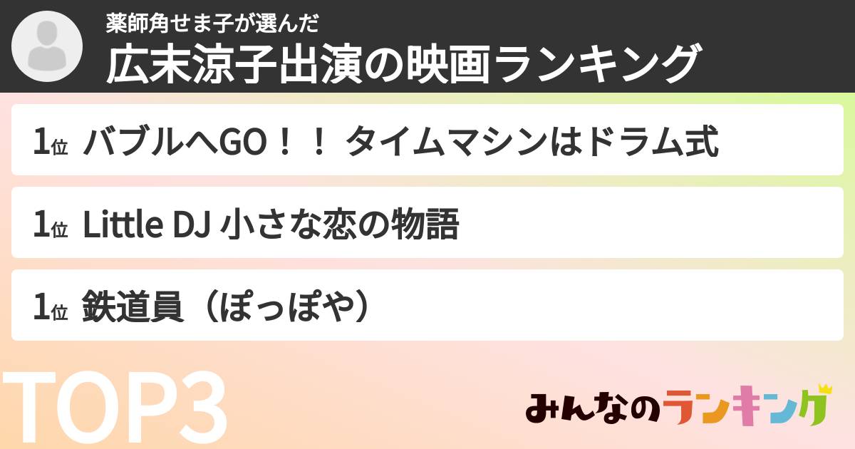 薬師角せま子さんの「広末涼子出演の映画ランキング」