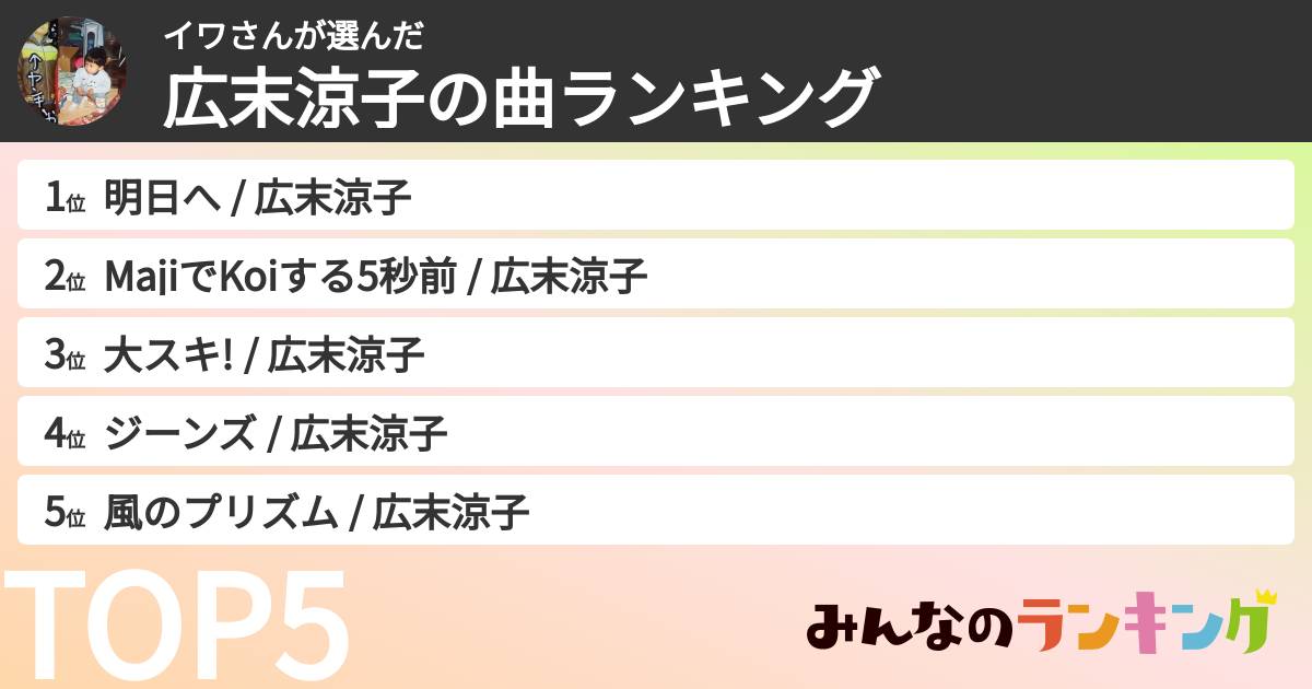 イワさんさんの「広末涼子の曲ランキング」