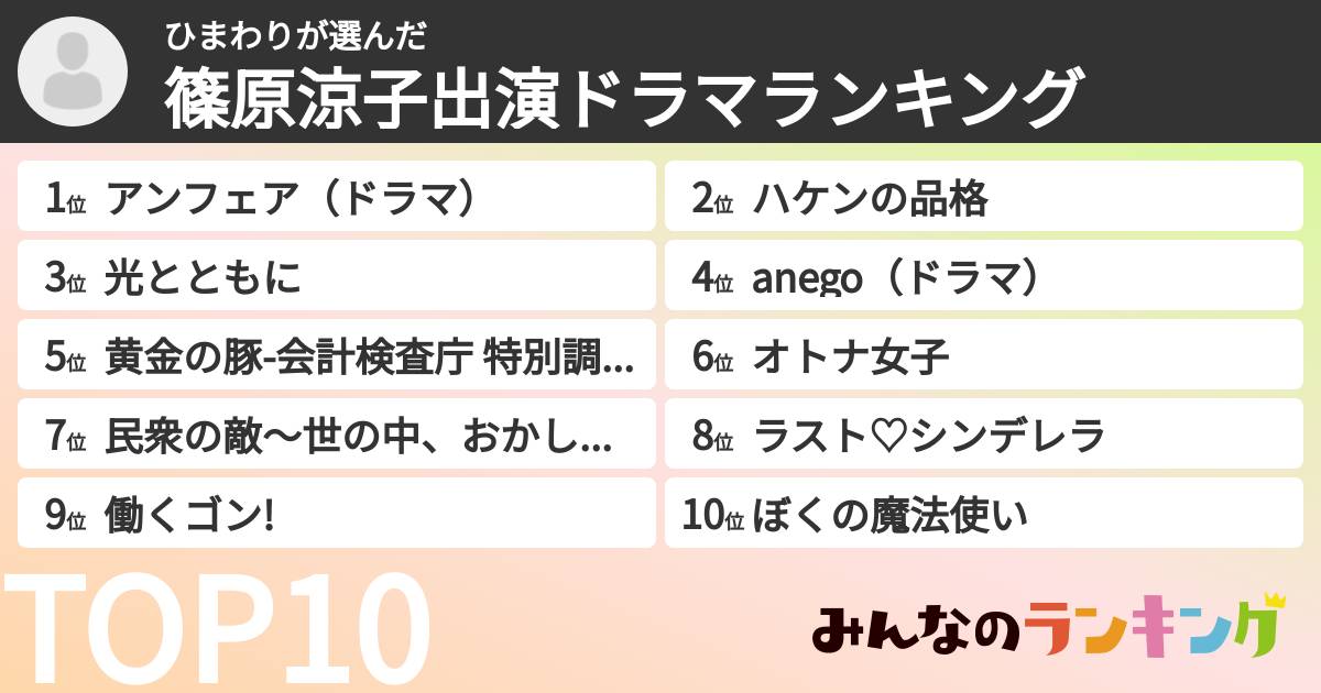 ひまわりさんの「篠原涼子出演ドラマランキング」