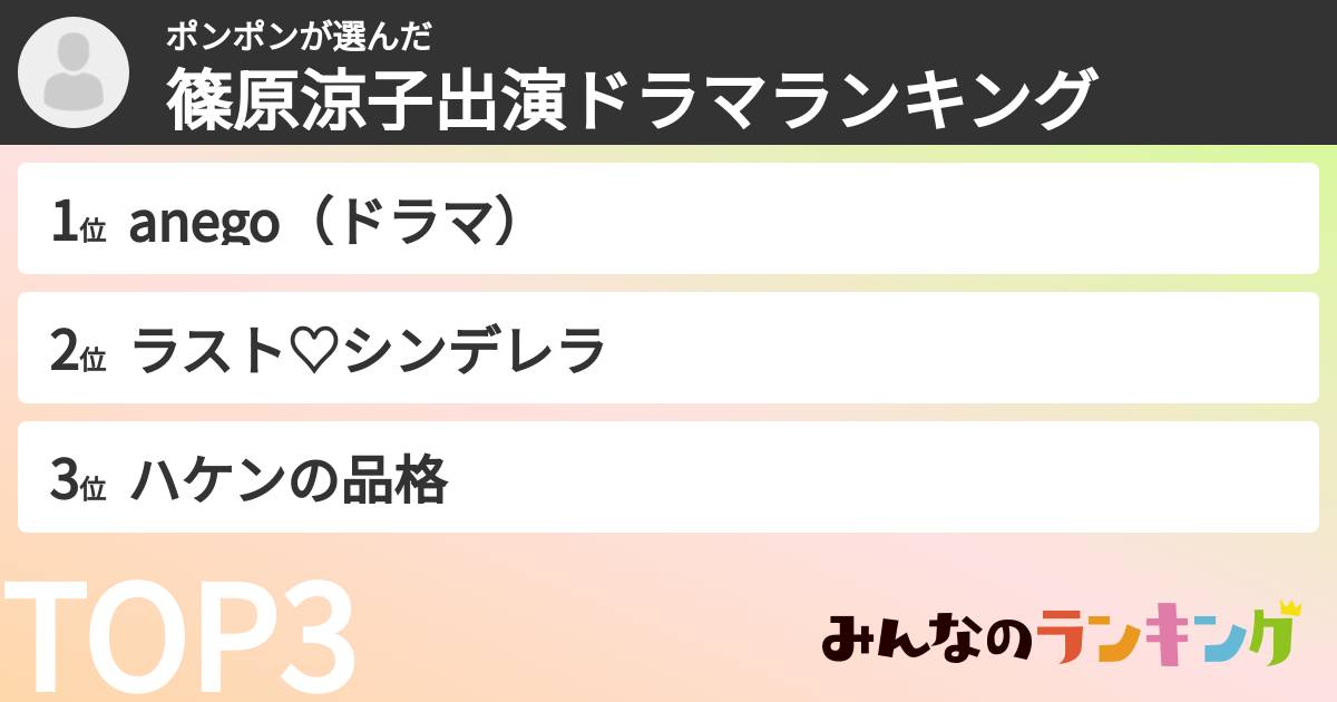 ポンポンさんの「篠原涼子出演ドラマランキング」