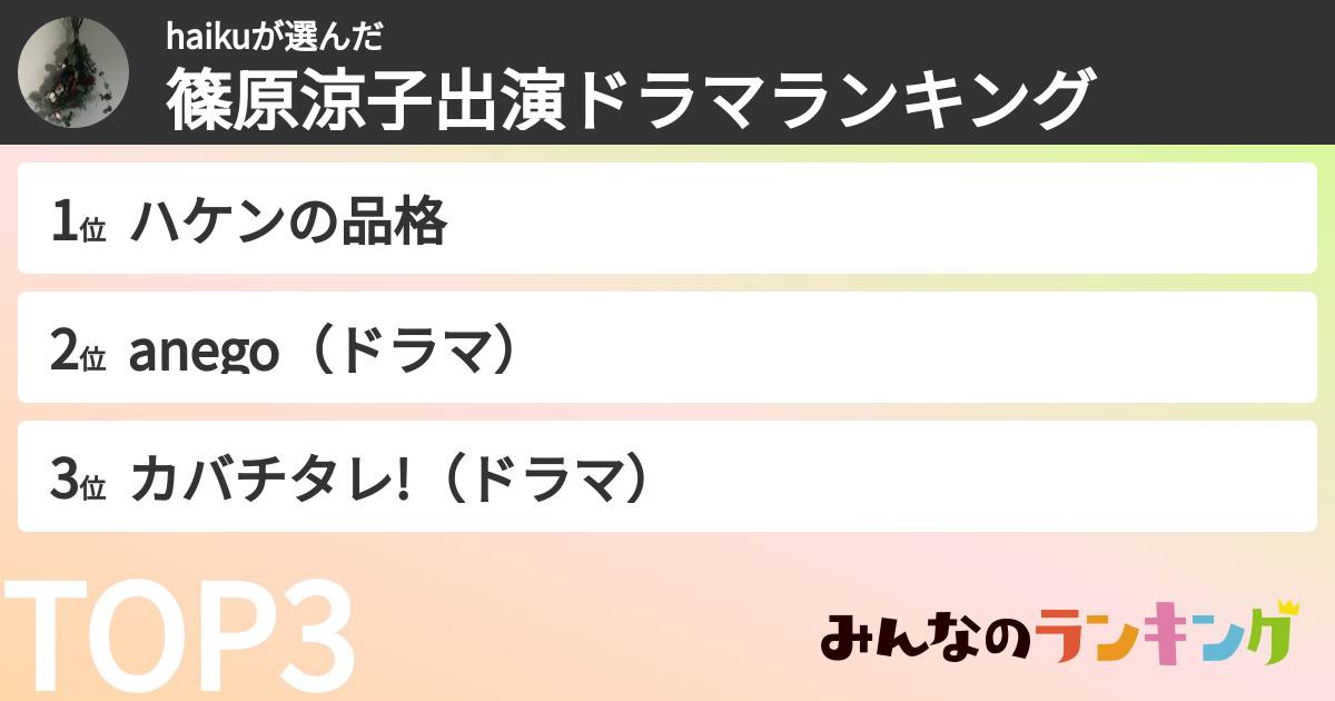 haikuさんの「篠原涼子出演ドラマランキング」