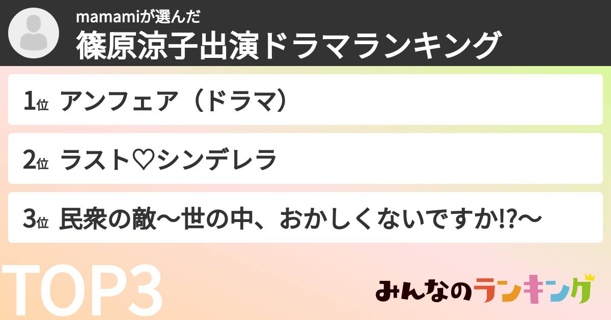 mamamiさんの「篠原涼子出演ドラマランキング」