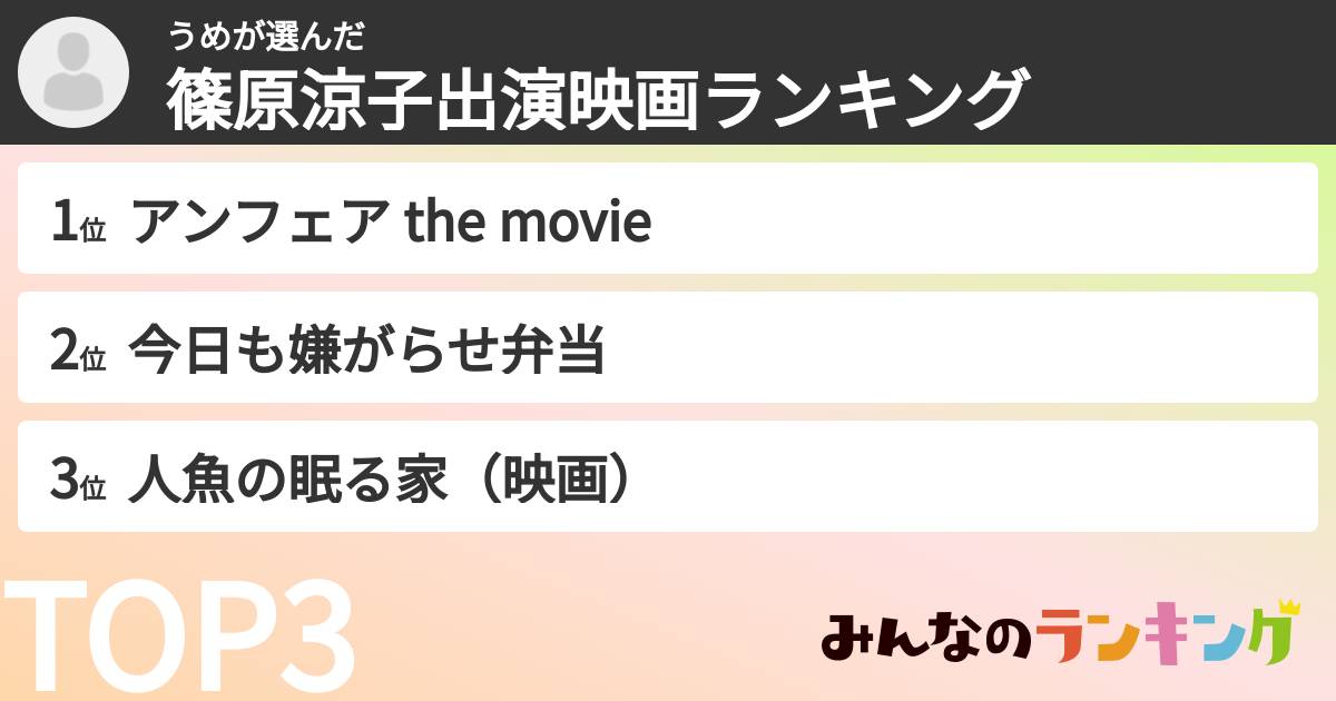 うめさんの「篠原涼子出演映画ランキング」