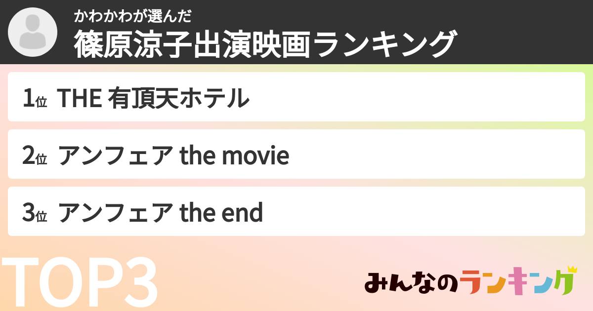 かわかわさんの「篠原涼子出演映画ランキング」