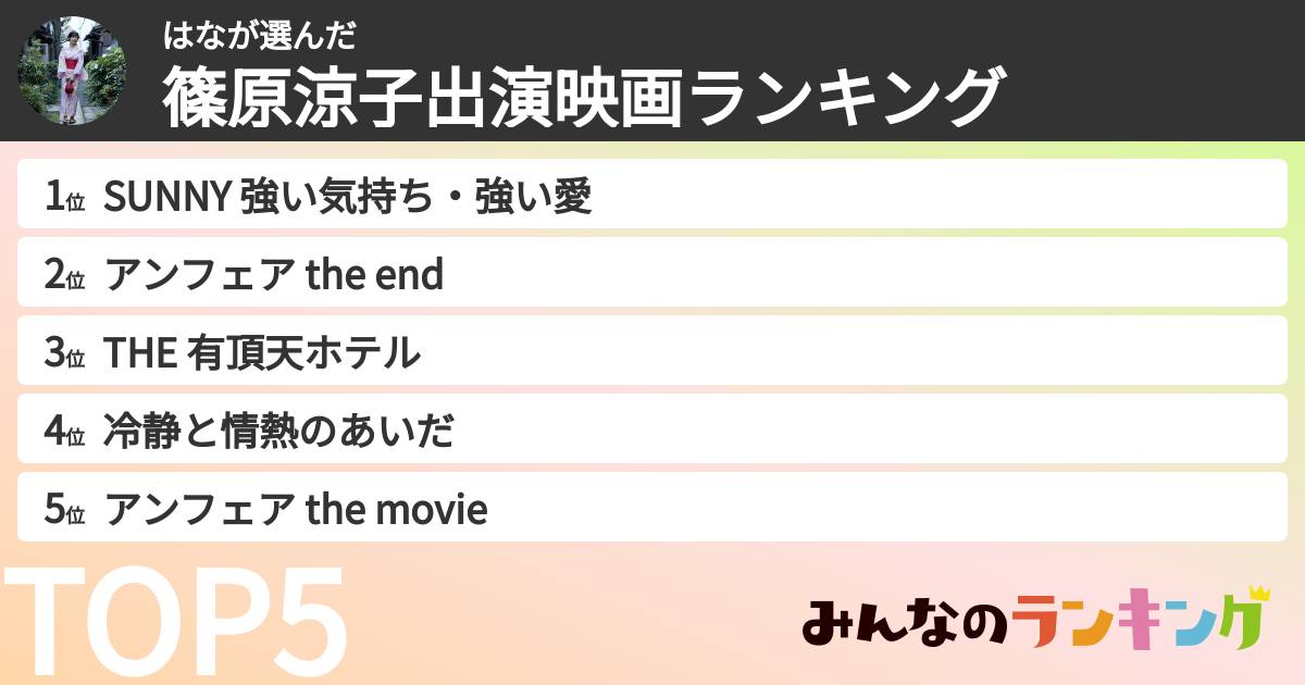 はなさんの「篠原涼子出演映画ランキング」