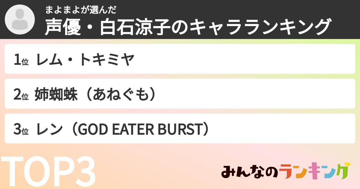 まよまよさんの「声優・白石涼子のキャラランキング」