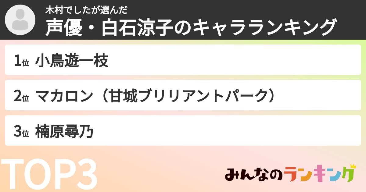 木村でしたさんの「声優・白石涼子のキャラランキング」
