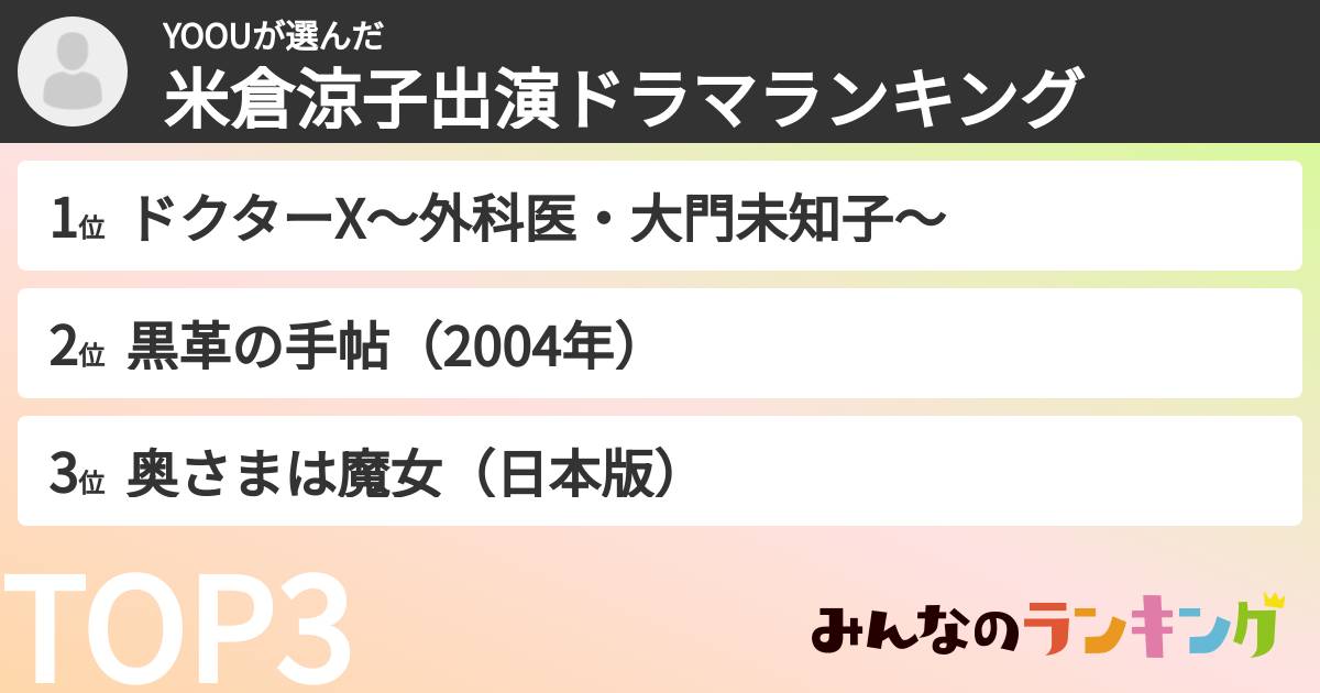 YOOUさんの「米倉涼子出演ドラマランキング」