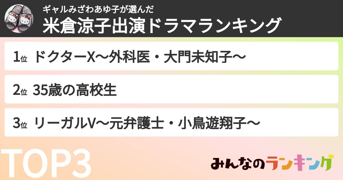 ギャルみざわあゆ子さんの「米倉涼子出演ドラマランキング」