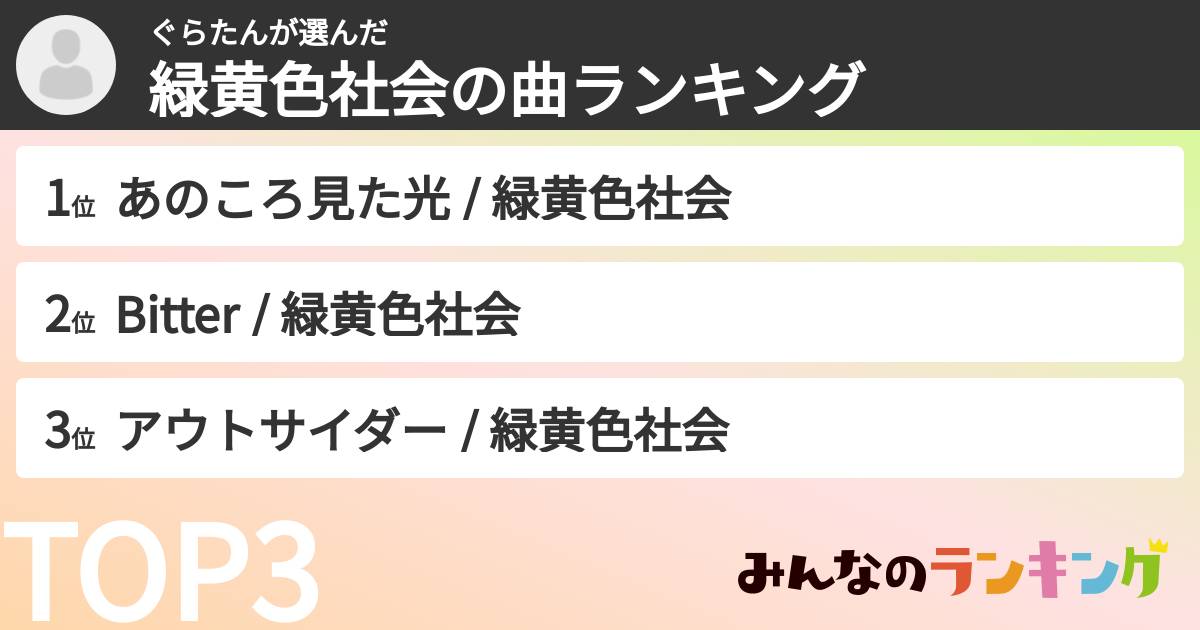 ぐらたんさんの「緑黄色社会の曲ランキング」