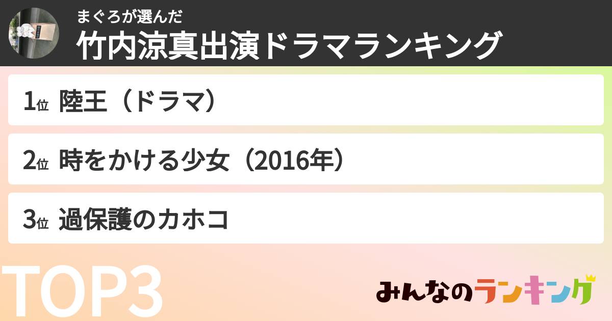 まぐろさんの「竹内涼真出演ドラマランキング」