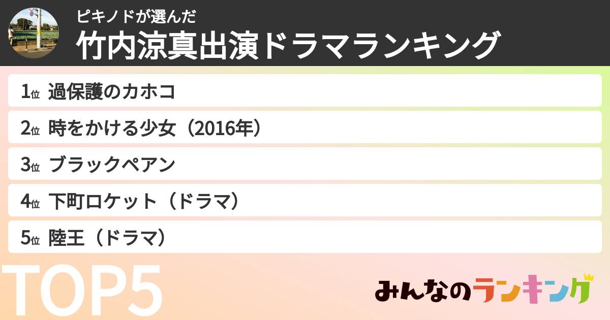 ピキノドさんの「竹内涼真出演ドラマランキング」