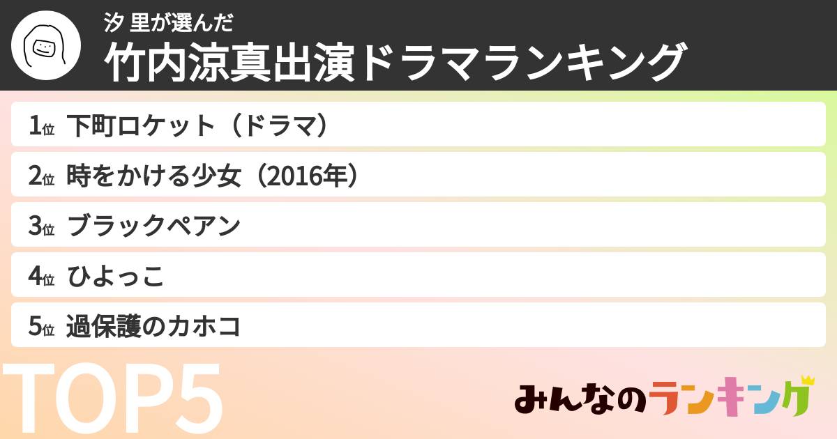 汐 里さんの「竹内涼真出演ドラマランキング」