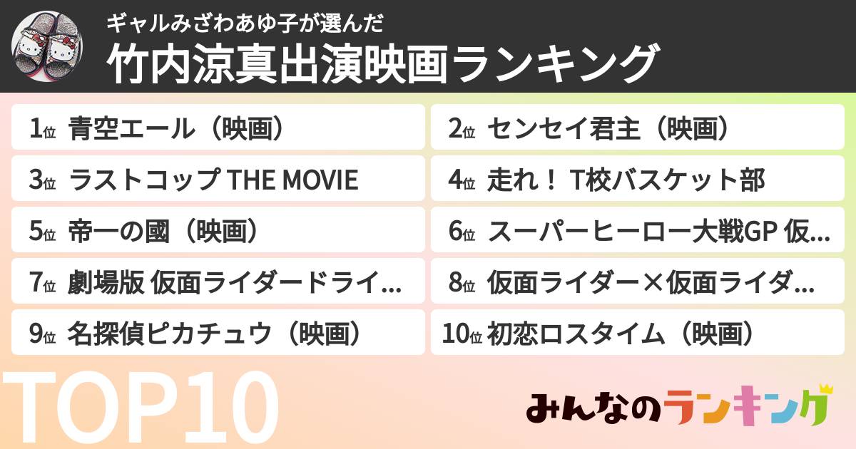 ギャルみざわあゆ子さんの「竹内涼真出演映画ランキング」