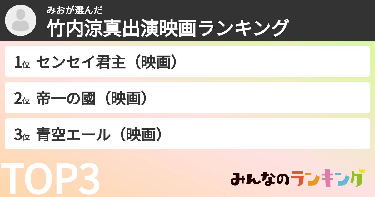 みおさんの「竹内涼真出演映画ランキング」
