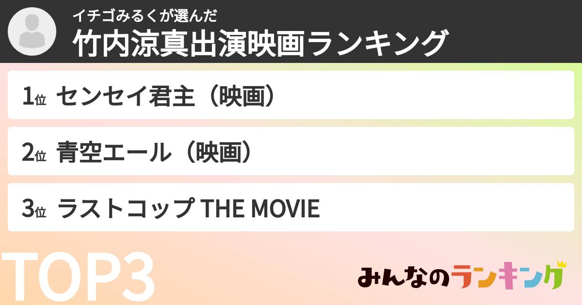 イチゴみるくさんの「竹内涼真出演映画ランキング」