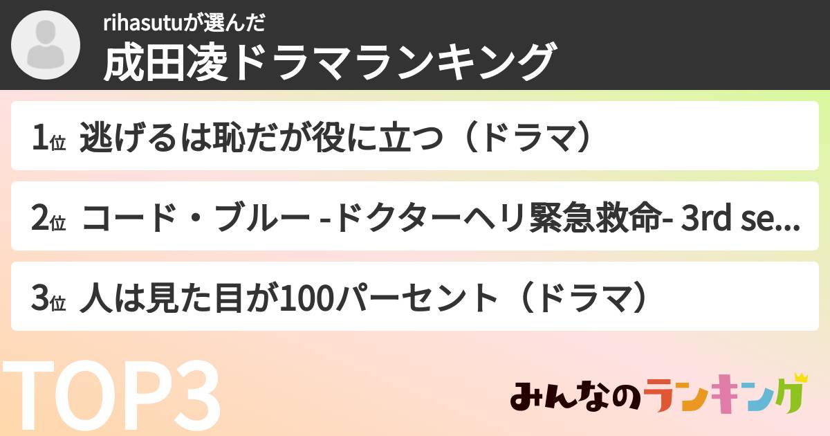 rihasutuさんの「成田凌ドラマランキング」