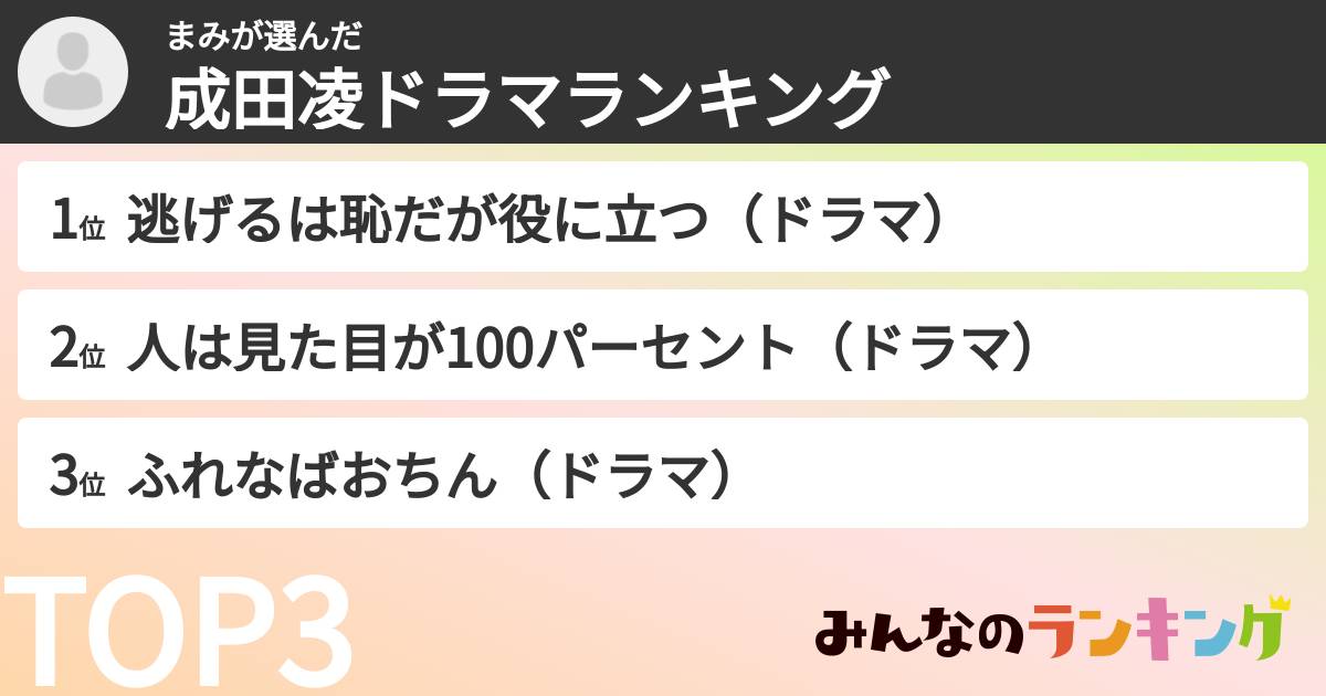 まみさんの「成田凌ドラマランキング」
