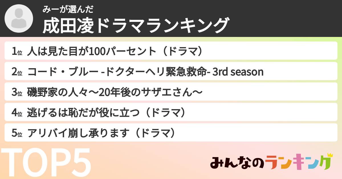 みーさんの「成田凌ドラマランキング」