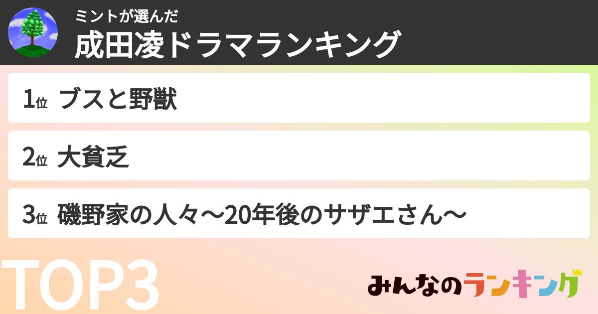 ミントさんの「成田凌ドラマランキング」