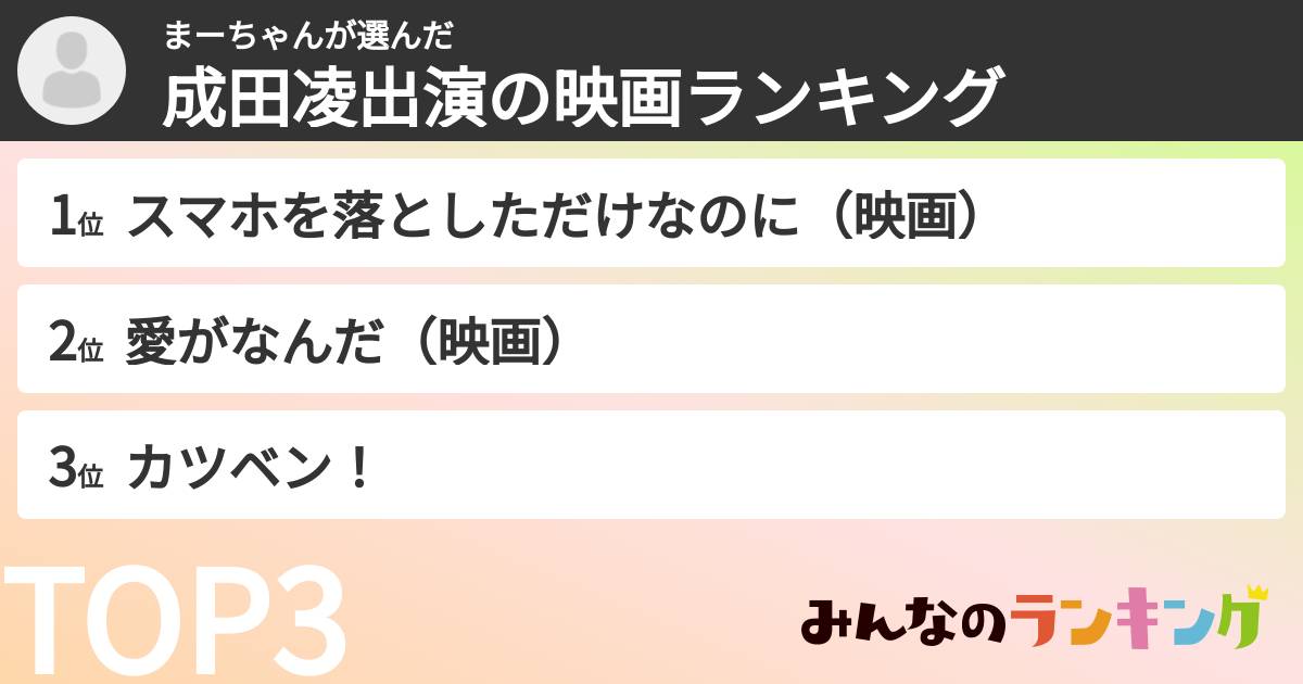まーちゃんさんの「成田凌出演の映画ランキング」