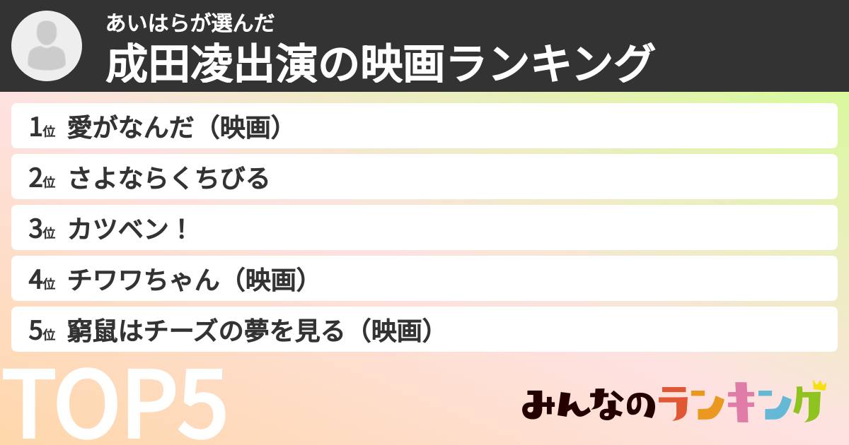 あいはらさんの「成田凌出演の映画ランキング」