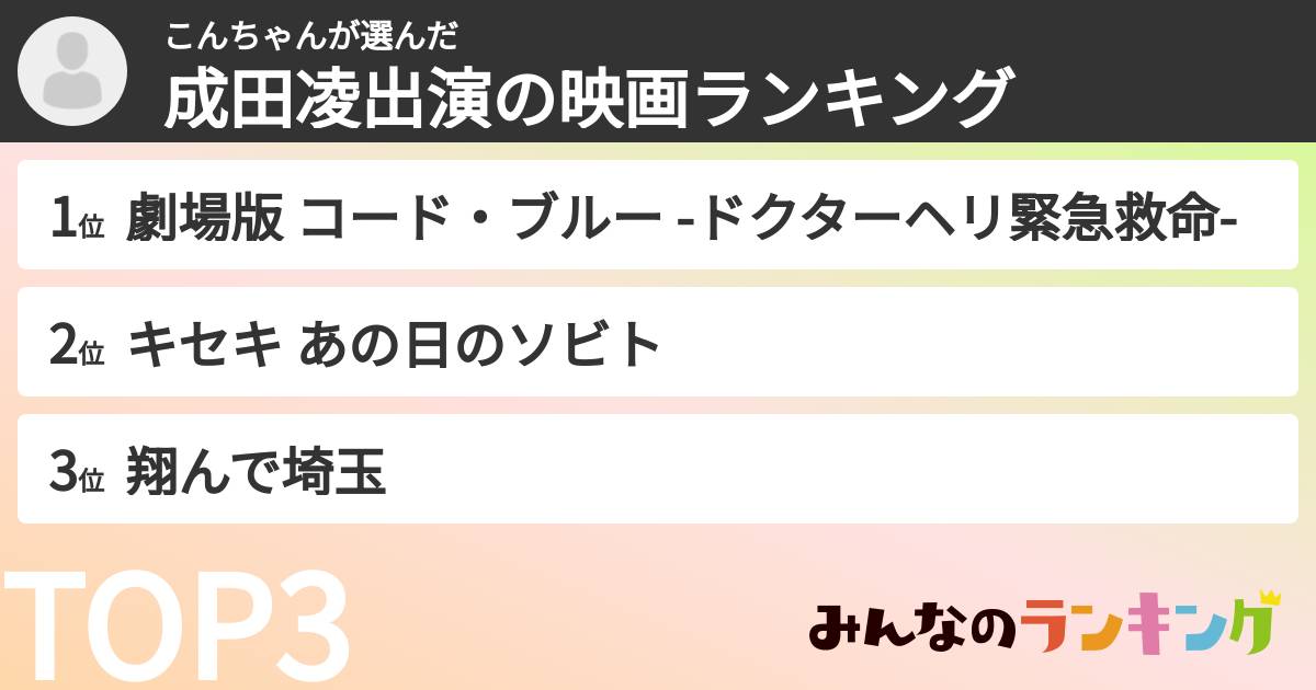 こんちゃんさんの「成田凌出演の映画ランキング」